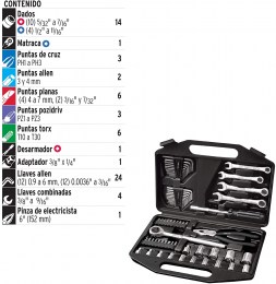 Herramientas  SET-70 PETRUL8